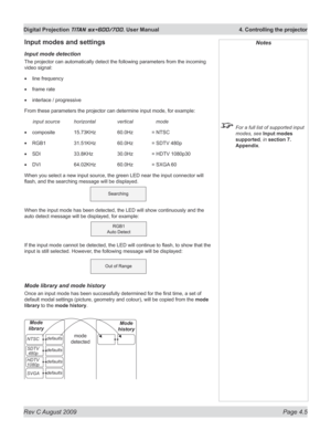 Page 49
Rev C August 2009 Page 4.5
Digital Projection TITAN sx+600/700. User Manual  4. Controlling the projector

Input modes and settings
Input mode detection
The projector can automatically detect the following parameters from the incoming 
video signal:
line frequency
frame rate
interlace / progressive
From these parameters the projector can determine input mode, for example:
 input source  horizontal  vertical    mode
composite  15.73KHz  60.0Hz = NTSC
RGB1  31.51KHz  60.0Hz = SDTV 480p
SDI  33.8KHz...