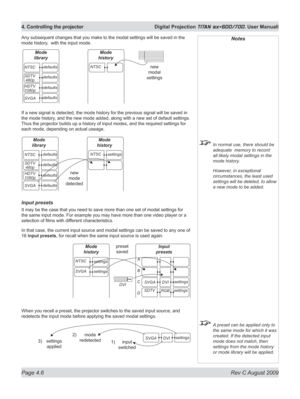 Page 50
Page 4.6  Rev C August 2009
4. Controlling the projector  Digital Projection TITAN sx+600/700. User Manuall

Any subsequent changes that you make to the modal settings will be saved in the 
mode history,  with the input mode.
If a new signal is detected, the mode history for the previous signal will be saved in 
the mode history, and the new mode added, along with a new set of default settings. 
Thus the projector builds up a history of input modes, and the required settings for 
each mode, depending on...