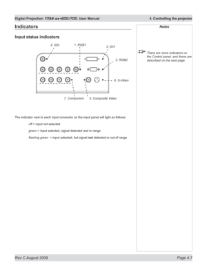 Page 51
Rev C August 2009 Page 4.7
Digital Projection TITAN sx+600/700. User Manual  4. Controlling the projector

Indicators
Input status indicators
The indicator next to each input connector on the input panel will light as follows:
 off = input not selected
  green
 = input selected, signal detected and in range
 flashing green  = input selected, but signal not detected or out of range
Notes
 There are more indicators on 
the Control panel, and these are 
described on the next page.
5. Composite Video
6....