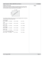 Page 25
Rev C August 2009 Page 2.3
Digital Projection TITAN sx+600/700. User Manual  2. Installation

Diagonal screen sizes
Screen sizes are sometimes specified by their diagonal size (D) in inches. When 
dealing with large screens and projection distances at different aspect ratios, it is 
more convenient to measure screen width (W) and height (H).
The example calculations below show how to convert diagonal sizes in inc\
hes into 
width and height, at various aspect ratios.
2.35:1 (Scope) 
W = D x 0.92in  (D x...