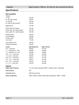 Page 148Page 7.4 Rev C  April 2011
7. Appendix Digital Projection TITAN sx+ 3D, Dual 3D, Ultra Contrast User Manual
Specifications
Part numbers
Projector
sx+ 3D  109-340
sx+ 3D Ultra Contrast 109-341
sx+ Dual 3D 109-334
sx+ Dual 3D Ultra Contrast 109-335
Rigging frame 107-956
Power cable 10A, Europe 102-163
Power cable 13A, North America 102-165
Power cable 10A, United Kingdom 102-180
Remote control 105-023
4x AAA batteries 105-922
3D Sync cable 109-697
Lens clamp 111-256
User manual on CD 105-923
Important...