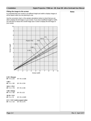 Page 28Page 2.4 Rev C  April 2011
2. Installation Digital Projection TITAN sx+ 3D, Dual 3D, Ultra Contrast User Manual
Fitting the image to the screen
It is important that your screen is of sufficient height and width to display images at 
all the aspect ratios you are planning to use.
Use the conversion chart, or the sample calculations below to check that\
 you are 
able to display the full image on your screen. If you have insufficient height or width, 
you will have to reduce the overall image size in order...