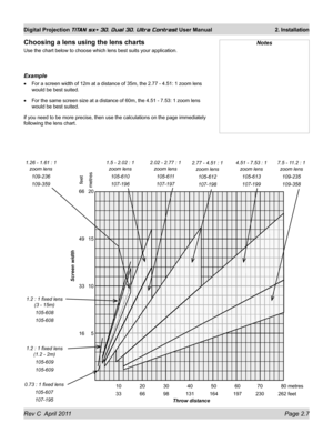 Page 31Rev C  April 2011 Page 2.7
Digital Projection TITAN sx+ 3D, Dual 3D, Ultra Contrast User Manual 2. Installation
NotesChoosing a lens using the lens charts
Use the chart below to choose which lens best suits your application.
Example
For a screen width of 12m at a distance of 35m, the 2.77 - 4.51: 1 zoom \
lens 
would be best suited.
For the same screen size at a distance of 60m, the 4.51 - 7.53: 1 zoom l\
ens 
would be best suited.
if you need to be more precise, then use the calculations on the page im\...