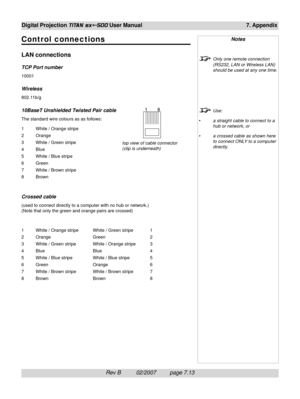 Page 109Rev B          02/2007         page 7.13
Digital Projection TITAN sx+-500 User Manual 7. Appendix
Control connections
LAN connections
TCP Port number
10001
Wireless
802.11b/g
10BaseT Unshielded Twisted Pair cable
The standard wire colours as as follows:
1 White / Orange stripe
2 Orange
3 White / Green stripe
4 Blue
5 White / Blue stripe
6 Green
7 White / Brown stripe
8 Brown
Crossed cable
(used to connect directly to a computer with no hub or network.)
(Note that only the green and orange pairs are...