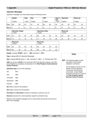 Page 112Rev B          02/2007         page 7.16
7. Appendix Digital Projection TITAN sx+-500 User Manual
Operation Messages
Operation messages are constructed using the following format:
Header is always EFBEh  (byte 1  = BEh and byte 2 = EFh)
Type is always 03h for Operation Messages
Size is always 0019h (byte 4 = 19h  and byte 5 = 00h)   i.e. 25 bytes after CRC
CRC can be set to 5858h if you want the CRC to be ignored. However, the CRC
should ideally be calculated, as described in the Titan Projector Series...