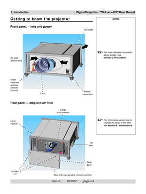 Page 18Rev B          02/2007         page 1.4
1. IntroductionDigital Projection TITAN sx+-500 User Manual
Power
connection
Getting to know the projector
Front panel, – lens and power
Notes
For more detailed information
about lenses, see
section 2. Installation
For information about how to
change the lamp or the filter,
see section 6. Maintenance.
Lens
Air
filter
Lamp
compartment
Lamp
moduleAir outlet
Air inlet -
around lens
Rear
door
Rear panel – lamp and air filter
Screws
x 3
Front
Infra-red
window
(remote...