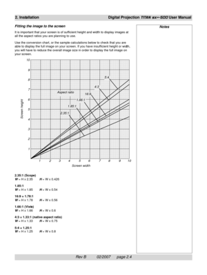 Page 24Rev B          02/2007      page 2.4
2. InstallationDigital Projection TITAN sx+-500 User Manual
Fitting the image to the screen
It is important that your screen is of sufficient height and width to display images at
all the aspect ratios you are planning to use.
Use the conversion chart, or the sample calculations below to check that you are
able to display the full image on your screen. If you have insufficient height or width,
you will have to reduce the overall image size in order to display the full...