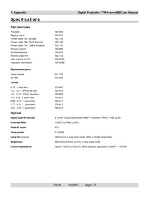 Page 100Rev B          02/2007         page 7.4
7. Appendix Digital Projection TITAN sx+-500 User Manual
Specifications
Part numbers
Projector 105-925
Rigging frame 104-923
Power cable 10A, Europe 102-163
Power cable 13A, North America 102-165
Power cable 10A, United Kingdom 102-180
Remote control 105-023
4x AAA  batteries 105-922
Remote cable 5m 102-162
User manual on CD 105-923C
Important Information 105-924B
Replacement parts
Lamp module 001-742
Air filter 102-064
Lenses
0.73 : 1 fixed lens 105-607
1.2 : 1 (3...