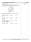 Page 23Rev B          02/2007       page 2.3
Digital Projection TITAN sx+-500 User Manual2. Installation
Diagonal screen sizes
Screen sizes are sometimes specified by their diagonal size (D) in inches. When
dealing with large screens and projection distances at different aspect ratios, it is
more convenient to measure screen width (W) and height (H).
The example calculations below show how to convert diagonal sizes in inches into
width and height, at various aspect ratios.
2.35:1 (Scope)
W = D x 0.92in (D x...