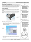 Page 32Rev B          02/2007      page 2.12
2. InstallationDigital Projection TITAN sx+-500 User Manual
Notes
BEFORE INSTALLING THE
PROJECTOR, READ ALL THE
WARNINGS BELOW AND ALL
THOSE IN IMPORTANT
INFORMATION AT THE
FRONT OF THIS MANUAL.
The projector weighs
approximately 27kg (60lbs).
Use safe handling techniques
when lifting the projector.
Make sure that the surface,
ceiling or rigging that is to
support the projector is
capable of supporting the
combined weight of the
projector and lens (see
specification...