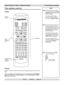 Page 51Rev B          02/2007        page 4.9
Digital Projection TITAN sx+-500 User Manual 4. Controlling the projector
The remote control
Layout
Timeout
There is a 10 second timeout for the three Lens adjustment keys (see note on next
page.
There is a separate, adjustable timeout for the On Screen Menus (see Navigating
menus and submenus, in Using the Menus and On Screen Display, in Setup
Menu, later in this section).
Notes
Many features are controlled
from the menus using the menu
navigation keys on the...