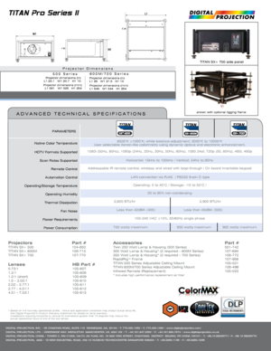 Page 2Projector Dimensions
Native Color TemperatureHDTV Formats Supported Scan Rates Supported Remote Control
Automation Control
Operating/Storage Temperature Operating Humidity
Thermal Dissipation  Fan Noise
Power Requirements Power Consumption PARAMETERS
Projectors     
Part #TITAN SX+ 500      104-850
TITAN SX+ 600M      108-715 
TITAN SX+ 700      107-770 Accessories            Part #Twin 250 Watt Lamp & Housing (500 Series)      001-742
300 Watt Lamp & Housing* (2 required - 600M Series)    107-694
350...