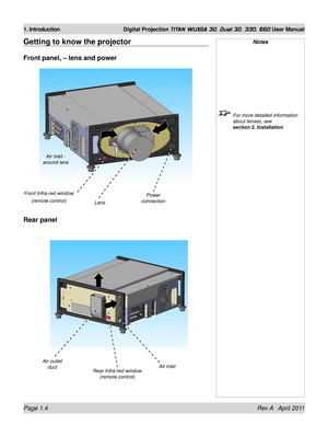 Page 22Page 1.4 Rev A   April 2011
1. Introduction Digital Projection TITAN WUXGA 3D, Dual 3D, 330. 660 User Manual
Getting to know the projector
Front panel, – lens and power
Notes
 For more detailed information 
about lenses, see 
section 2. Installation
Rear panel
Rear Infra-red window 
(remote control) Power 
connection
Lens
Air inlet - 
around lens
Front Infra-red window
(remote control)
Air inlet
Air outlet 
duct 