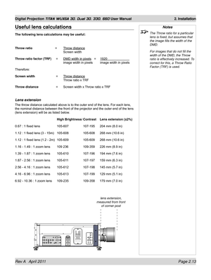 Page 37Rev A   April 2011 Page 2.13
Digital Projection TITAN WUXGA 3D, Dual 3D, 330. 660 User Manual 2. Installation
Notes
 The Throw ratio for a particular 
lens is fixed, but assumes that 
the image fills the width of the 
DMD.
  For images that do not fill the 
width of the DMD, the Throw 
ratio is effectively increased. To 
correct for this, a Throw Ratio 
Factor (TRF) is used.
Useful lens calculations
The following lens calculations may be useful:
Throw ratio
  =  Throw distance 
   Screen width
Throw...