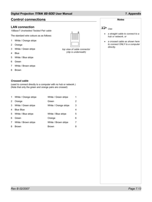Page 109Rev B 02/2007 Page 7.13
Digital Projection TITAN XG-500 User Manual  7. Appendix
Control connections
LAN connection
10BaseT Unshielded Twisted Pair cable
The standard wire colours as as follows:
1  White / Orange stripe
2 Orange
3  White / Green stripe
4 Blue
5  White / Blue stripe
6 Green
7  White / Brown stripe
8 Brown
Crossed cable
(used to connect directly to a computer with no hub or network.)
(Note that only the green and orange pairs are crossed)
1  White / Orange stripe    White / Green stripe...