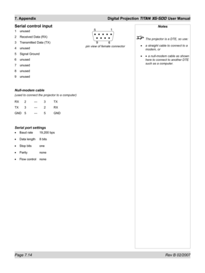 Page 110Page 7.14 Rev B 02/2007
7. Appendix  Digital Projection TITAN XG-500 User Manual
Serial control input
1 unused
2  Received Data (RX)
3  Transmitted Data (TX)
4 unused
5 Signal Ground
6 unused
7 unused
8 unused
9 unused
Null-modem cable
(used to connect the projector to a computer)
RX 2 --- 3 TX
TX 3 --- 2 RX
GND 5 --- 5 GND
Serial port settings
Baud rate  19,200 bps
Data length  8 bits
Stop bits  one
Parity none
Flow control  none •
•
•
•
•
Notes
  The projector is a DTE, so use:
a straight cable to...