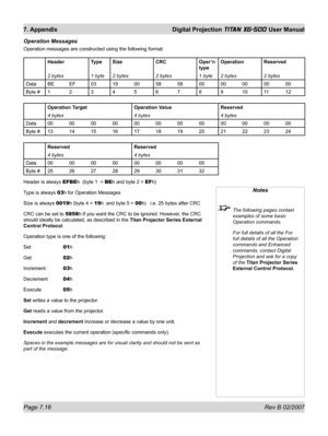 Page 112Page 7.16 Rev B 02/2007
7. Appendix  Digital Projection TITAN XG-500 User Manual
Operation Messages
Operation messages are constructed using the following format:
Header Type Size CRC Oper’n 
typeOperation Reserved
2 bytes 1 byte 2 bytes 2 bytes 1 byte 2 bytes 2 bytes
Data BE EF 03 19 00 58 58 00 00 00 00 00
Byte #123456789101112
Operation Target Operation Value Reserved
4 bytes 4 bytes 4 bytes
Data 00 00 00 00 00 00 00 00 00 00 00 00
Byte # 13 14 15 16 17 18 19 20 21 22 23 24
Reserved Reserved
4 bytes 4...