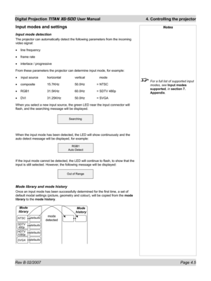 Page 47Rev B 02/2007 Page 4.5
Digital Projection TITAN XG-500 User Manual  4. Controlling the projector
Input modes and settings
Input mode detection
The projector can automatically detect the following parameters from the incoming 
video signal:
line frequency
frame rate
interlace / progressive
From these parameters the projector can determine input mode, for example:
 input source  horizontal  vertical     mode
composite 15.7KHz  50.0Hz = NTSC
RGB1 31.5KHz 60.0Hz = SDTV 480p
DVI 31.25KHz 50.0Hz = SVGA
When...