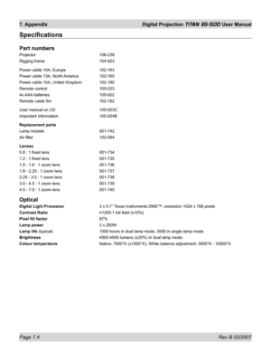 Page 100Page 7.4 Rev B 02/2007
7. Appendix  Digital Projection TITAN XG-500 User Manual
Speciﬁ cations
Part numbers
Projector 106-239
Rigging frame  104-923
Power cable 10A, Europe  102-163
Power cable 13A, North America  102-165
Power cable 10A, United Kingdom  102-180
Remote control  105-023
4x AAA  batteries  105-922
Remote cable 5m  102-162
User manual on CD  105-923C
Important Information  105-924B
Replacement parts
Lamp module  001-742
Air ﬁ lter  102-064
Lenses
0.8 : 1 ﬁ xed lens  001-734
1.2 : 1 ﬁ xed...