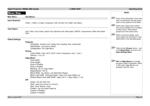 Page 20
Digital Projection HIGHlite 660 series  3. MENU MAP  Operating Guide
Page 1Rev A  June 2011
Menu Map
Main Menu Sub Menus
Input Selection
CVBS 1, CVBS 2, S-Video, Component, VGA, HD-SDI, DVI, HDMI, Test Pattern
Test Pattern
Grey V Bars, Grey H Bars, Aspect Test, Alignment Grid, Warp Adjust, SMPTE, Chequerboard, White Field, Black 
Field
Global Settings
Projector
Orientation..Desktop Front, Ceiling Front, Desktop, Rear, Ceiling Rear
Optimization..Low Latency, Motion
Configuration..PIP, Edge Blend...