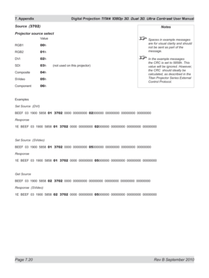Page 166
Page 7.20  Rev B September 2010
7. Appendix  Digital Projection TITAN 1080p 3D, Dual 3D. Ultra Contrast User Manual

Source  (3702)
projector source select
    Value
RGB1   
00h
RGB2   
01h
DVI   
02h
SDI   
03 h  (not used on this projector)
Composite 
04h
SVideo   
05h
Component 
06h
Examples
Set Source  (DVI)
BEEF  03  1900  5858  01  3702  0000  00000000  02000000  00000000  00000000  00000000
Response  
1E  BEEF  03  1900  5858  01  3702  0000  00000000  02000000  00000000  00000000  00000000
Set...