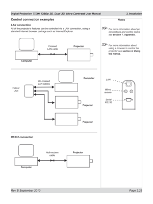 Page 47
Rev B September 2010 Page 2.23
Digital Projection TITAN 1080p 3D, Dual 3D. Ultra Contrast User Manual  2. Installation

Notes
 For more information about pin 
connections and control codes 
see section 7. Appendix.
 For more information about 
using a browser to control the 
projector see section 4. Using 
the menus.
Computer
Null-modem  
cable
Control connection examples
LAN connection
All of the projector’s features can be controlled via a LAN connection, using a 
standard internet browser package...