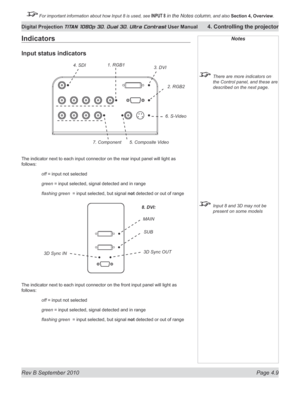 Page 61
Rev B September 2010 Page 4.9
Digital Projection TITAN 1080p 3D, Dual 3D. Ultra Contrast User Manual 4. Controlling the projector

 For important information about how Input 8 is used, see INPUT 8 in the Notes column, and also  Section	4, 	Overview.

Notes
  There are more indicators on 
the Control panel, and these are 
described on the next page.
 Input 8 and 3D may not be 
present on some models
Indicators
Input status indicators
The indicator next to each input connector on the rear input panel will...