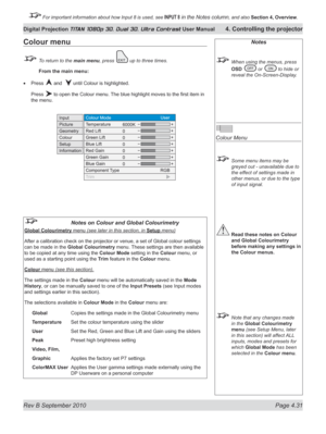 Page 83
Rev B September 2010 Page 4.31
Digital Projection TITAN 1080p 3D, Dual 3D. Ultra Contrast User Manual 4. Controlling the projector

 For important information about how Input 8 is used, see INPUT 8 in the Notes column, and also  Section	4, 	Overview.

Notes
  When using the menus, press 
OSD	
 or  to hide or 
reveal the On-Screen-Display.
 
Colour Menu
 Some menu items may be 
greyed out - unavailable due to 
the effect of settings made in 
other menus, or due to the type 
of input signal.
 Read these...