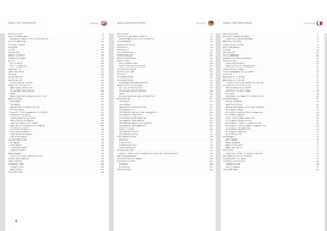 Page 2englishdeutschfrancais
2
TABLE OF CONTENTSINHALTSVERZEICHNISTABLE DES MATIERES
INTRODUCTION. .  .  .  .  .  .  .  .  .  .  .  .  .  .  .  .  .  .  .  .  .  .  .  .  .  .  .  .  .  .  .  .  .  .  .  .  .  .  .  .  .  .  .  .  .  .  .  .  .  .  .  .  .  .  .  .  .  .  .  .  .  .  .  .  .  .  .  .  .  .  . .4SAFETY.& .WARNINGS. .  .  .  .  .  .  .  .  .  .  .  .  .  .  .  .  .  .  .  .  .  .  .  .  .  .  .  .  .  .  .  .  .  .  .  .  .  .  .  .  .  .  .  .  .  .  .  .  .  .  .  .  .  .  .  .  .  .  .  .  ....