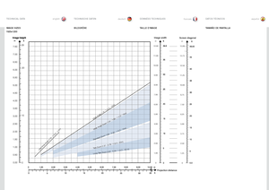 Page 8686
englishdeutschfrancaisespañol
Projection distance \O
Image width 
O\f
\fset (8%\b 
ft 
1.98 
 
1.78   
1.58   
1.39   
1.19   
0.99   
0.79   
0.59   
0.40   
0.20   
0.0 
m 
0.60 
 
0.54   
0.48   
0.42   
0.36   
0.30   
0.24   
0.18   
0.12   
0.06   
0 
 
m 
12.00   
11.00   
10.00   
9.00   
8.00   
7.00   
6.00   
5.00   
4.00   
3.00   
2.00   
1.00 
 
0 
Scr een diagonal 
m 
15.00   
13.75   
12.50   
11.25   
10.00   
8,75   
7.50   
6.25   
5.00   
3.75   
2.50   
1.25   
0 
Ultra W ide...