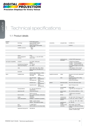 Page 34english
34
WQXGA User’s Guide – 
Technical specifications
1 Technical specifications
1.1  Product details
projector DLP® digital projector
display technologysingle chip DMD™ (Digital  
Micromirror Device™) connectivity
computer/video2x HDMI (1.3)
concept sealed, all-glass optical design  
with lens shift 2x DVI-D
available resolutions 2560 x 
1600
colours 30-bit
colour management  
accuracy ± 0.002 on x, y, z axis with VizSim 
colour wheel
control and com-
munication1x RJ45 TCP/IP network port
input...
