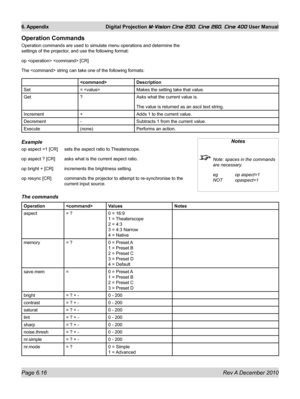 Page 88
Page 6.16 Rev A December 2010
6. Appendix Digital Projection M-Vision Cine 230, Cine 260, Cine 400 User Manual

Operation Commands
Operation commands are used to simulate menu operations and determine th\
e 
settings of the projector, and use the following format:
op   [CR]
The  string can take one of the following formats:
Description
Set= Makes the setting take that value.
Get?Asks what the current value is.
The value is returned as an ascii text string.
Increment+Adds 1 to the current value....