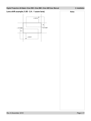 Page 29
Rev A December 2010 Page 2.11
Digital Projection M-Vision Cine 230, Cine 260, Cine 400 User Manual 2. Installation

+ 0.6 H
– 0.6 H
– 0.15 W+ 0.15 W
Lens shift example (1.85 - 2.4 : 1 zoom lens)Notes 