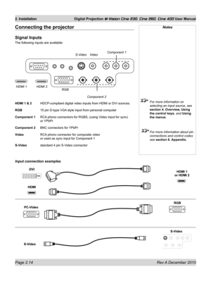 Page 32
Page 2.14 Rev A December 2010
2. Installation Digital Projection M-Vision Cine 230, Cine 260, Cine 400 User Manual

Notes
 For more information on 
selecting an input source, see 
section 4. Overview, Using 
the control keys, and Using 
the menus.
  For more information about pin 
connections and control codes 
see section 6. Appendix.
Connecting the projector
Signal Inputs
The following inputs are available:
HDMI 1 & 2  HDCP-compliant digital video inputs from HDMI or DVI sources.
RGB  15 pin D-type...