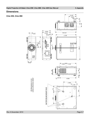 Page 79
Rev A December 2010 Page 6.7
Digital Projection M-Vision Cine 230, Cine 260, Cine 400 User Manual 6. Appendix

Dimensions
Cine 230, Cine 260
All dimensions in mm unless otherwise stated 