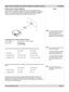 Page 25
Rev A December 2010 Page 2.7
Digital Projection M-Vision Cine 230, Cine 260, Cine 400 User Manual 2. Installation

Screen size vs throw distance
Throw distance is the distance measured from the front of the projector \
to the 
screen. This is an important calculation in any projector installation as it det\
ermines 
whether or not you have enough room to install your projector with the d\
esired 
screen size, and if your image will be the right size for your screen.
Calculating screen width and throw...