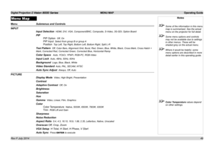 Page 55Digital Projection E-Vision 8000 Series  MENU MAP Operating Guide
49
Menu Map
Menu Submenus and Controls
INPUT
Input Selection  HDMI, DVI, VGA, Component/BNC, Composite, S-Video, 3G-SDI, Option Board
PIP
PIP Option  Off, On
PIP Input  Select from group B or group A
Position  Top Left, Top Right, Bottom Left, Bottom Right, Split L-R
Test Pattern  Off, Color Bars, Alignment Grid, Burst, Red, Green, Blue, White, Black, Cross Mark, Cross\
 Hatch + 
Mark, Corrected Red, Corrected Green, Corrected Blue,...