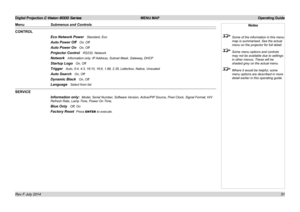 Page 57Digital Projection E-Vision 8000 Series  MENU MAP Operating Guide
51
CONTROL
Eco Network Power   Standard, Eco
Auto Power Off   On, Off
Auto Power On   On, Off
Projector Control   RS232, Network
Network   Information only: IP Address, Subnet Mask, Gateway, DHCP
Startup Logo   On, Off
Trigger   Auto, 5:4, 4:3, 16:10, 16:9, 1.88, 2.35, Letterbox, Native, Unscaled
Auto Search   On, Off
Dynamic Black   On, Off
Language   Select from list
SERVICE
Information only:  Model, Serial Number, Software Version,...