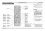 Page 34Digital Projection E-Vision 8000 Series  USING THE REMOTE CONTROL Operating Guide
28
Using The Remote ControlNotes
 Some options and controls may not 
be available due to settings in the 
menus.
 For full details of how to use the 
menu system, see later in this guide.
Test Pattern
• Press ENTER to display a Test Pattern.
• Use  or to scroll through the 
following Test Patterns:
... Off, Color Bars, Alignment Grid, Burst, Red, Green, Blue, White, Black, Cross Mark, Cross Hatch + Mark, Corrected Red,...