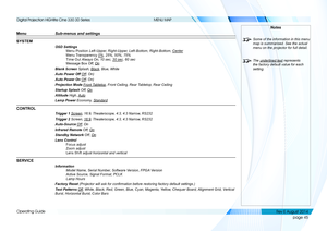 Page 53page 45
Operating Guide
MENU MAP
Menu Sub-menus and settings 
SYSTEM
OSD Settings
Menu Position Left-Upper, Right-Upper, Left-Bottom, Right-Bottom, Center
Menu Transparency 0%, 25%, 50%, 75%
Time Out Always On, 10 sec, 30 sec, 60 sec
Message Box Off, On
Blank Screen Splash, Black, Blue, White
Auto Power Off Off, On)
Auto Power On Off, On)
Projection Mode Front Tabletop, Front Ceiling, Rear Tabletop, Rear Ceiling
Startup Splash Off, On
Altitude High, Auto
Lamp Power Economy, Standard
CONTROL
Trigger 1...