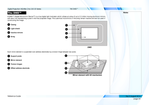 Page 67page 59
Reference Guide
THE DMD™
The DMD™
A DMD™ (Digital Micromirror Device™) is a true digital light modu\
lator which utilises an array of up to 2.3 million moving aluminium mirr\
ors, 
with each one representing a pixel in the final projected image. The outermost micromirrors in the array remain inactive and are not used in 
constructing the image.
1Casing
2Light shield
3Inactive mirrors
4Array
Each mirror element is suspended over address electrodes by a torsion hi\
nge between two posts. 
1Support...