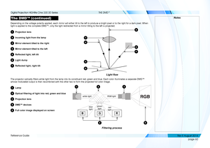 Page 68page 60
Reference Guide
THE DMD™
The DMD™ (continued)
Depending on the voltage polarity applied, each mirror will either tilt \
to the left to produce a bright pixel or to the right for a dark pixel. \
When 
light is applied to the complete DMD™, only the light redirected from\
 a mirror tilting to the left is projected.
1Projection lens
2Incoming light from the lamp
3Mirror element tilted to the right
4Mirror element tilted to the left
5Reflected light, left tilt
6Light dump
7Reflected light, right...