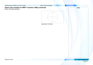 Page 71page 63
Reference Guide
ASPECT RATIOS EXPLAINED
Aspect ratio examples for DMD™ resolution 1080p (continued)
Source: 16:9 (native resolution)
Notes
Aspect Ratio: 16:9 / Native
   
    
Digital Projection HIGHlite Cine 330 3D Series 
Rev E August 2014  