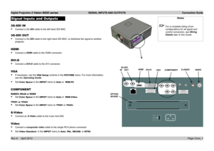 Page 17Digital Projection E-Vision 8000 series  SIGNAL INPUTS AND OUTPUTS Connection Guide
Page Conn_1
Signal Inputs and Outputs
3G-SDI IN
• Connect a 3G-SDI cable to the left hand SDI BNC.
3G-SDI OUT
• Connect a 3G-SDI cable to the right hand SDI BNC, to distribute the signal to another 
projector.
HDMI
• Connect a HDMI cable to the HDMI connector.
DVI-D
• Connect a DVI-D cable to the DVI connector.
VGA
• If necessary, use the VGA Setup controls in the PICTURE menu. For more information, 
see the Operating...