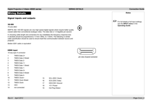 Page 20Digital Projection E-Vision 8000 series  WIRING DETAILS Connection Guide
Page Conn_4
Wiring Details
Signal inputs and outputs
3G-SDI
75 ohm BNC
SMPTE 292 / HD-SDI signals are very high speed digital signals which req\
uire better quality 
coaxial cable than conventional analogue video. The data rate is 1.5 Gigabits per second.
In choosing cable length and connectors for any installation the frequen\
cy response loss 
in decibels should be proportional to √f, from 1MHz, to 1.5GHz.  The following or...