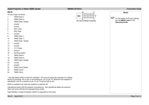 Page 21Digital Projection E-Vision 8000 series  WIRING DETAILS Connection Guide
Page Conn_5
DVI-D
24 way D-type connector
1 TMDS Data 2-
2 TMDS Data 2+
3 TMDS Data 2 Shield
4 unused
5 unused
6 DDC Clock
7 DDC Data
8 unused
9 TMDS Data 1-
10 TMDS Data 1+
11 TMDS Data 1 Shield
12 unused
13 unused
14 +5 V Power
15 Ground
16 Hot Plug Detect*
17 TMDS Data 0-
18 TMDS Data 0+
19 TMDS Data 0 Shield
20 unused
21 unused
22 TMDS Clock Shield
23 TMDS Clock+
24 TMDS Clock-
* Hot plug detect (HPD) is fully DVI compliant....