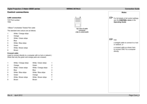 Page 24Digital Projection E-Vision 8000 series  WIRING DETAILS Connection Guide
Page Conn_8
Control connections
LAN connection
TCP Port number 
7000
10BaseT Unshielded Twisted Pair cable
The standard wire colours are as follows:
1 White / Orange stripe
2 Orange
3 White / Green stripe
4 Blue
5 White / Blue stripe
6 Green
7 White / Brown stripe
8 Brown
Crossed cable
(used to connect directly to a computer with no hub or network.) 
(Note that only the green and orange pairs are crossed)
1 White / Orange stripe...