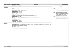 Page 52Digital Projection E-Vision 8000 series  MENU MAP Operating Guide
Page Op_24
CONTROL
IR Address   1,2
Eco Network Power   Standard, Eco
Auto Power Off   On, Off
Auto Power On   On, Off
Projector Control   RS232, Network
Network   Information only: IP Address, Subnet Mask, Gateway, DHCP
Startup Logo   On, Off
Trigger   Auto, 5:4, 4:3, 16:10, 16:9, 1.88, 2.35, Letterbox, Native, Unscaled
Auto Search   On, Off
Dynamic Black   On, Off
Language   Select from list
SERVICE
Information only:  Model, Serial...