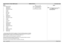 Page 21Digital Projection E-Vision 8000 series  WIRING DETAILS Connection Guide
Page Conn_5
DVI-D
24 way D-type connector
1 TMDS Data 2-
2 TMDS Data 2+
3 TMDS Data 2 Shield
4 unused
5 unused
6 DDC Clock
7 DDC Data
8 unused
9 TMDS Data 1-
10 TMDS Data 1+
11 TMDS Data 1 Shield
12 unused
13 unused
14 +5 V Power
15 Ground
16 Hot Plug Detect*
17 TMDS Data 0-
18 TMDS Data 0+
19 TMDS Data 0 Shield
20 unused
21 unused
22 TMDS Clock Shield
23 TMDS Clock+
24 TMDS Clock-
* Hot plug detect (HPD) is fully DVI compliant....