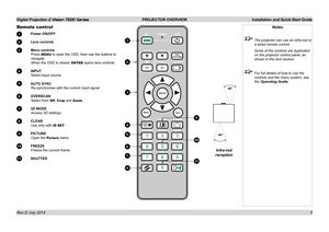 Page 11Digital Projection E-Vision 7500 Series  PROJECTOR OVERVIEW Installation and Quick-Start Guide
5
Remote control
1 Power ON/OFF
2 Lens controls
3 Menu controls
Press MENU to open the OSD, then use the buttons to 
navigate.
When the OSD is closed, ENTER opens lens controls.
4 INPUT
Select input source.
5 AUTO SYNC
Re-synchronise with the current input signal.
6 OVERSCAN
Select from Off, Crop and Zoom.
7 3D MODE
Access 3D settings.
8 CLEAR
Use only with ID SET.
9 PICTURE
Open the Picture menu.
10 FREEZE...